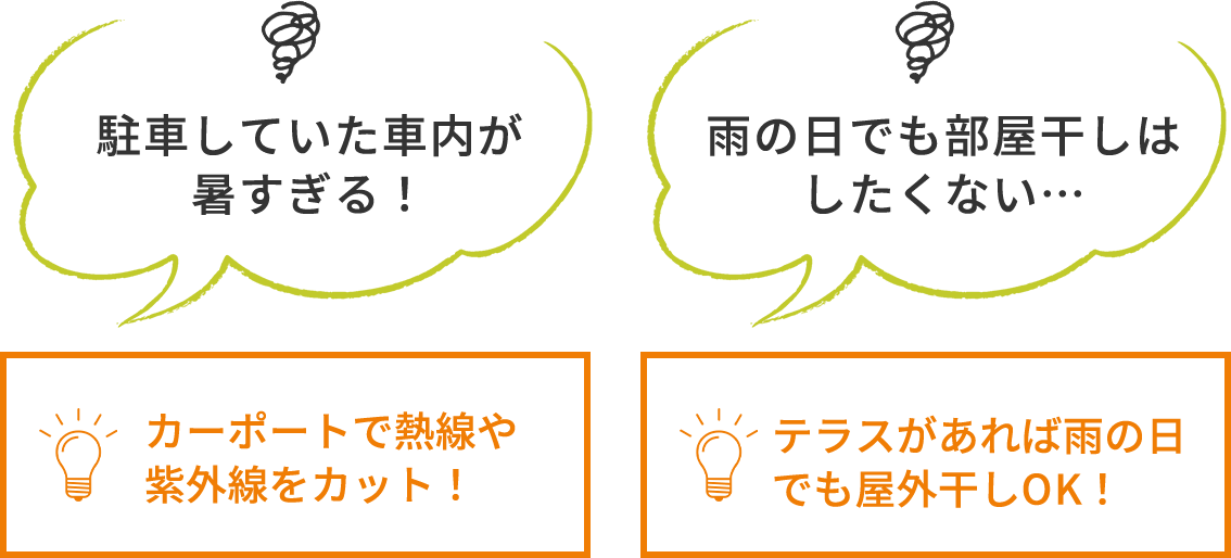 駐車していた車内が暑すぎる！→カーポートで熱線や紫外線をカット！　雨の日でも部屋干しはしたくない…→テラスがあれば雨の日でも屋外干しOK！
