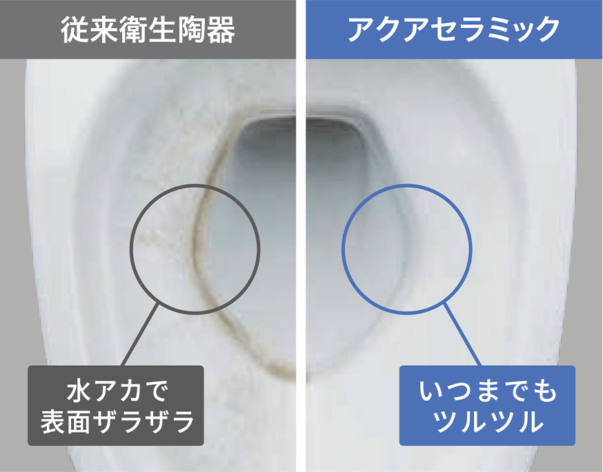 アクアセラミック